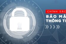 Chính sách bảo mật – Biện pháp bảo mật thông tin tại M88